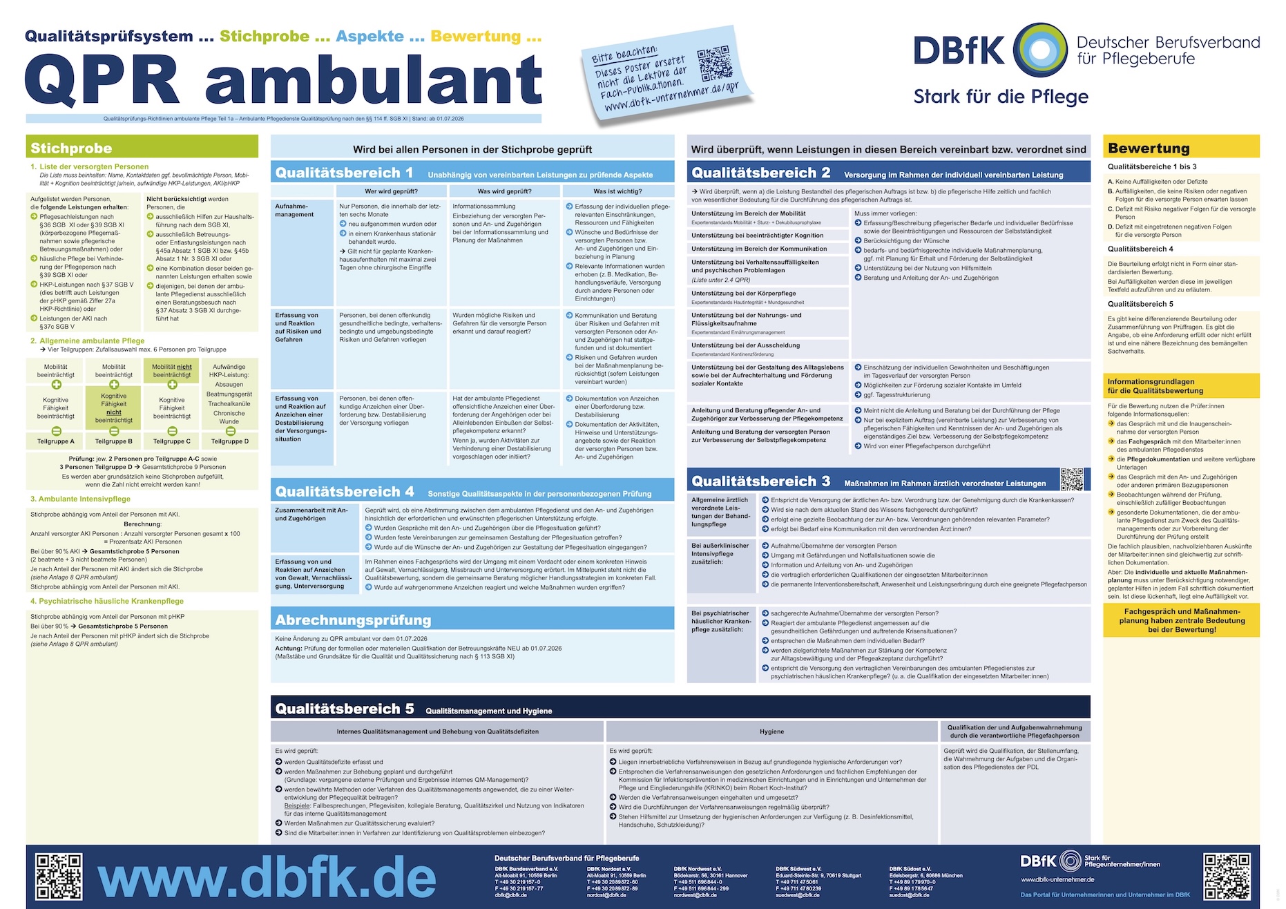 Slide - Slide - Poster QPR ambulant
